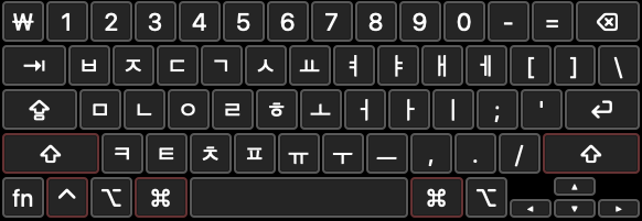 Type in a Foreign Language on a Windows, Mac, or Mobile